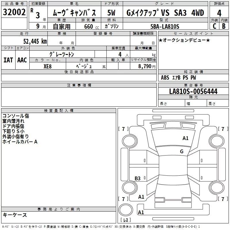 Daihatsu Move Canbus LA810S 2021